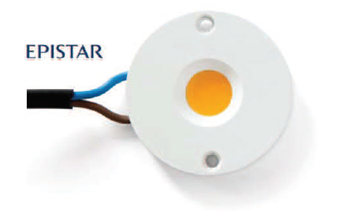 FLUN MODULO QUADRATO